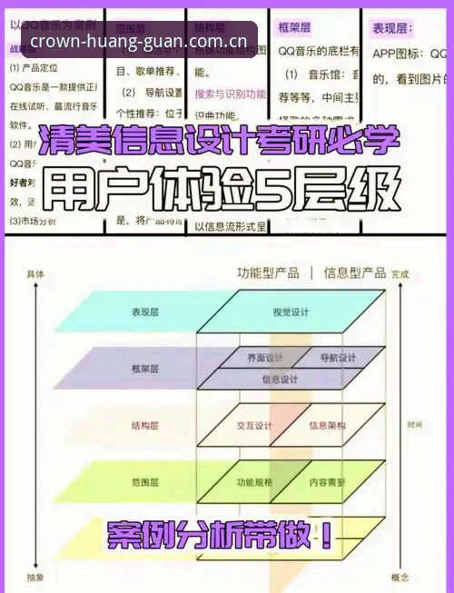皇冠平台 皇冠体彩深度评测:技术架构与用户体验的全方位拆解