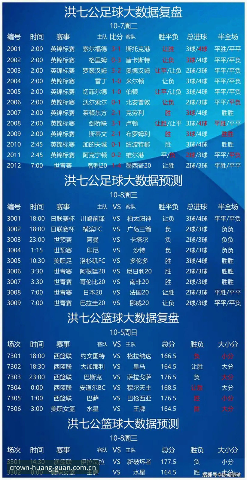 皇冠体育官网 新手选哪个?皇冠体彩vs其他平台对比分析——皇冠体育官网使用全指南