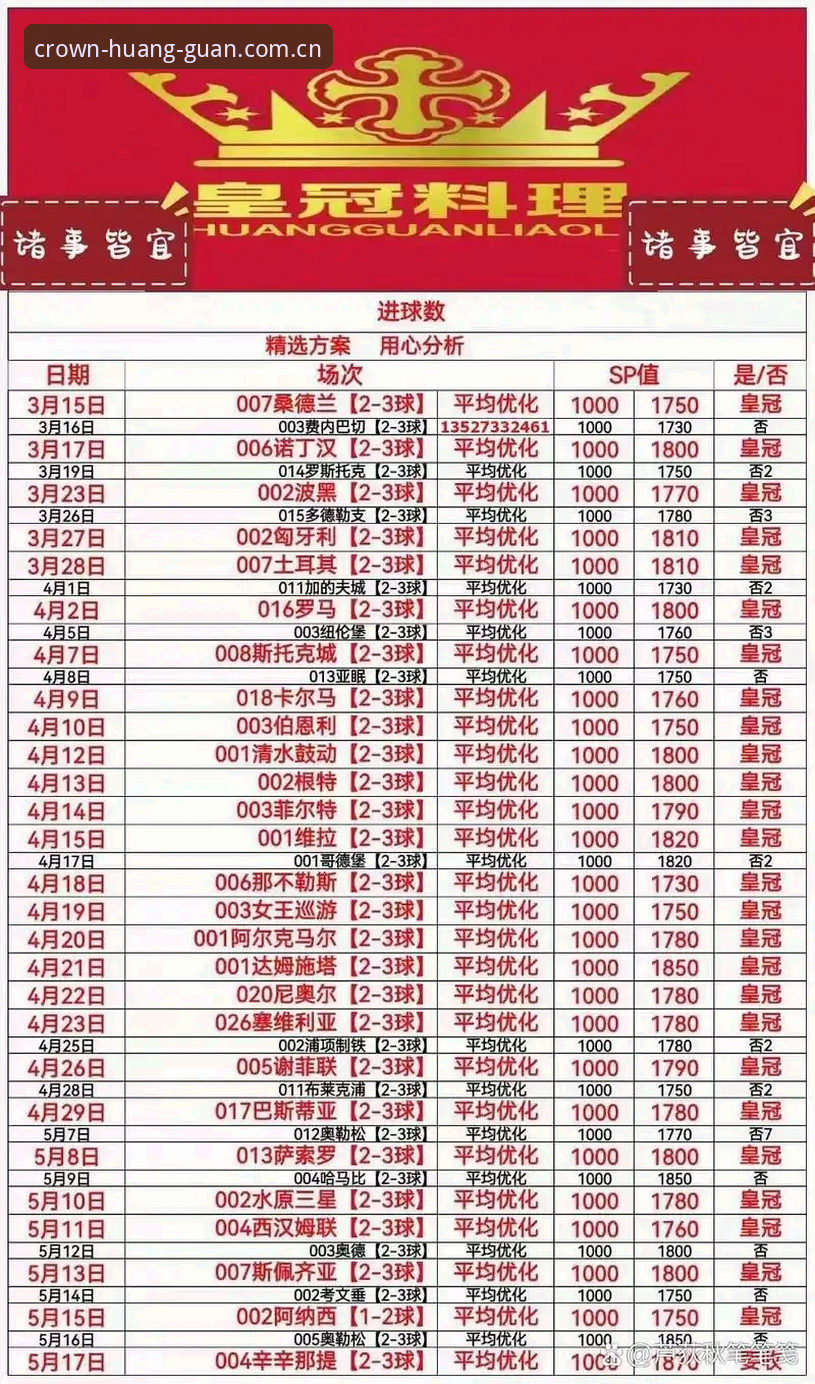 皇冠体彩使用教程：6个让你少走弯路的实操维度