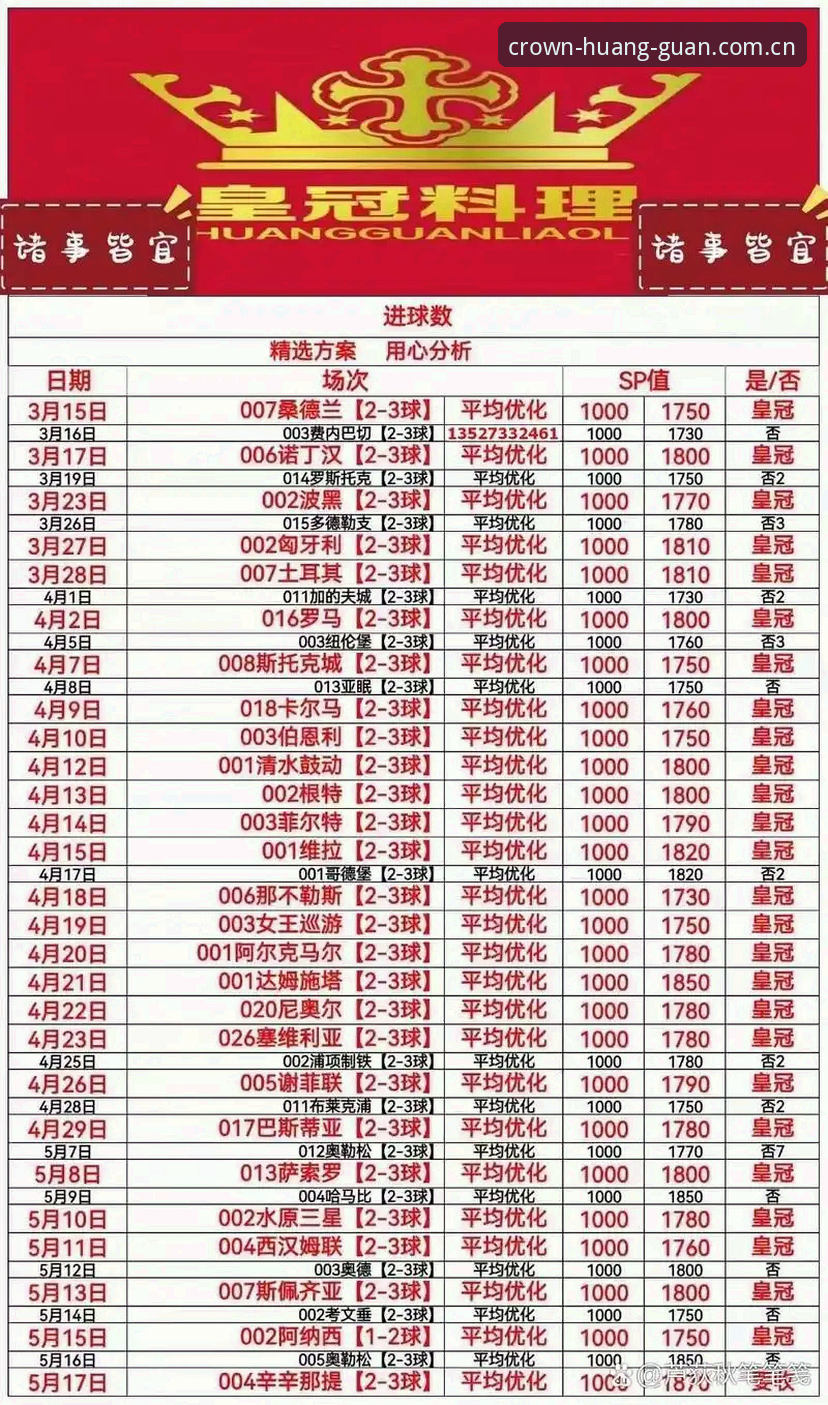 皇冠体彩网址使用教程：老玩家手把手教你玩转平台各项功能